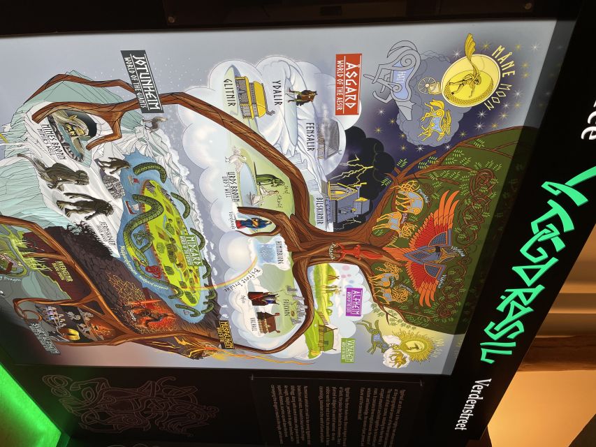 Tromsø: Troll Museum Entry Ticket with AR Media Experience - Starting with the Road of Trolls